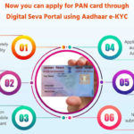 Apply PAN e-KYC 1