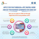 Apply PAN e-KYC