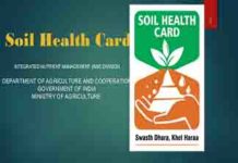 Soil Health Card
