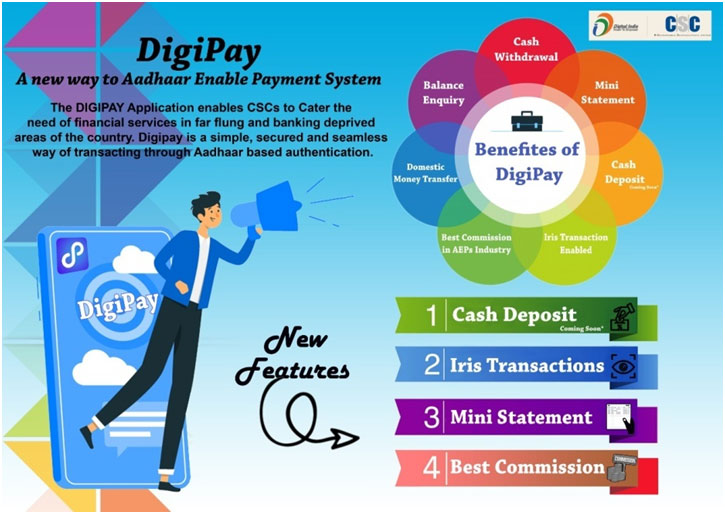Register For Digipay with New Features - CSC